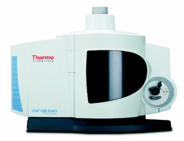 Analizador ICP-OES iCAP™ 7600